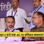 Giridih News: गिरिडीह नगर निकाय चुनाव से पहले 21 फरवरी शाम से 24 फरवरी सुबह तक शराब बिक्री पर रोक